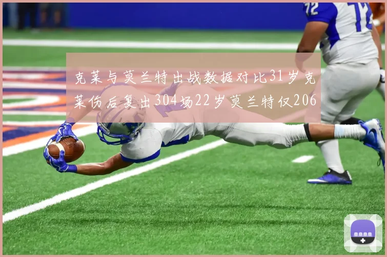 克莱与莫兰特出战数据对比31岁克莱伤后复出304场22岁莫兰特仅206场